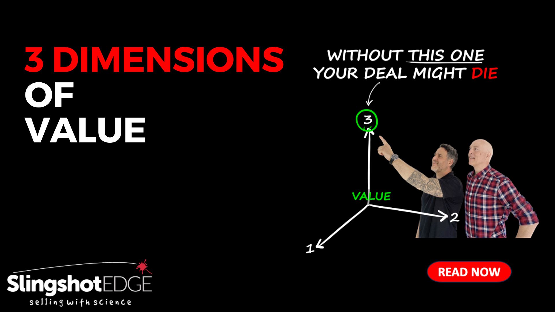 3 Dimensions of Value